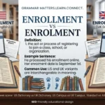 enrollment vs enrolment