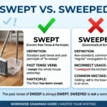 swept vs sweeped