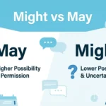 might vs may